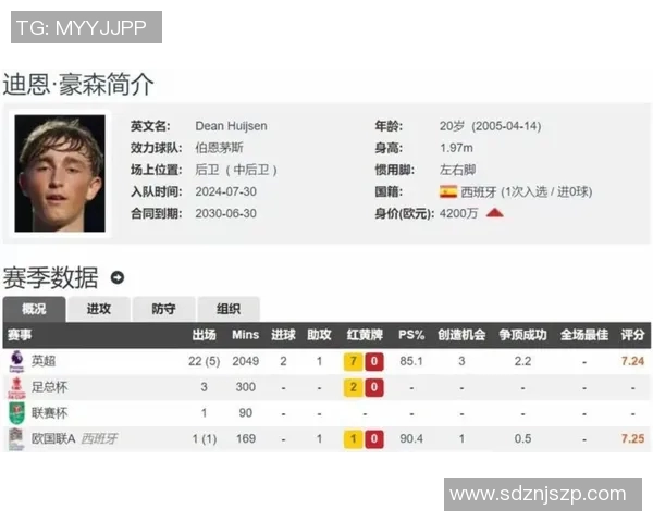 英超足球明星队长的身份揭秘与球队表现分析