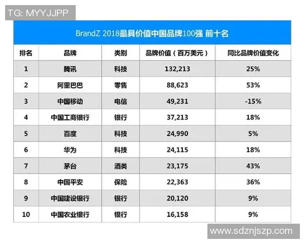 韩国足球明星身价排行榜揭晓谁是最具价值的球员