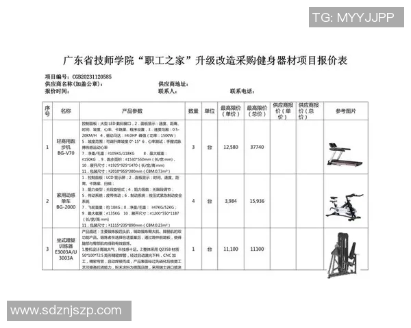 关于健身器材采购的请示及预算审批建议报告